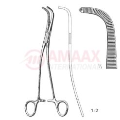 Set Gray Gall Duct Clamp S Shaped Fig.1+2 Teeth 1x2 21cm