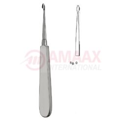 Bernard Syndesmotome Fix Fig.0