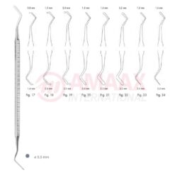 Filling Instrument Axial Double Ended Fig.17-Fig.24