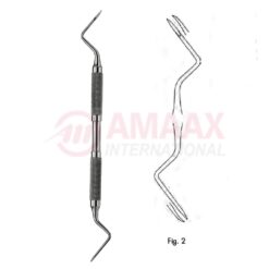 Heidbrink Root Tip Teasers Fig.2