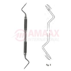 Heidbrink Root Tip Teasers Fig.3