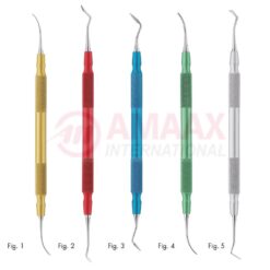 P K Thomas Modelling Carver