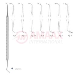 Plastic Filling Instrument Double Ended Fig.5-Fig.7b
