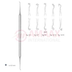 Gillet Excavator Octagonal Handle