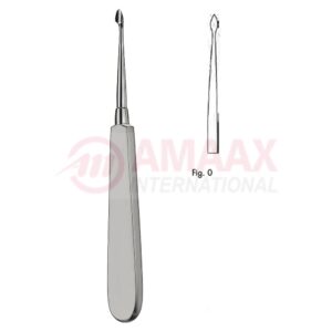 bernard-syndesmotome-fix-fig.0-82.581.10