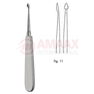 bernard-syndesmotome-fix-fig.11-82.581.11