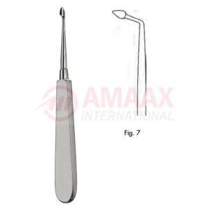 bernard-syndesmotome-fix-fig.7-82.581.07