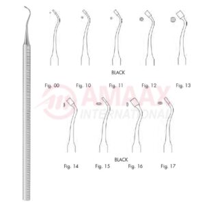 black-amalgam-plugger-fig00-84.141.00