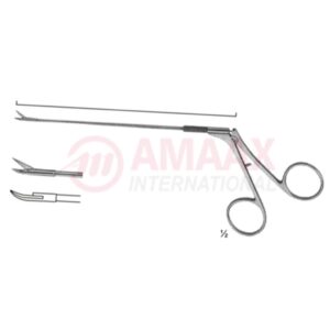 caspar-micro-sscissors-cvd