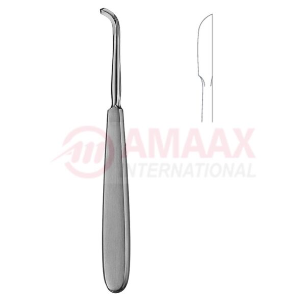 chompret-syndesmotome-fig.1-82.577.01