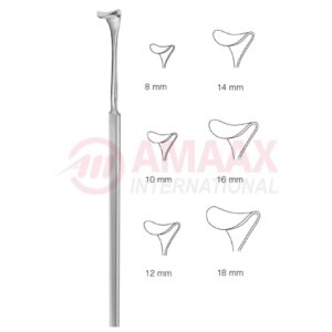 cushing-retractors-20cm
