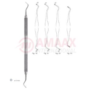 Excavator Double Ended Round Handle Fig.18-35