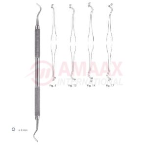 Excavator Double Ended Round Handle Fig.5-17