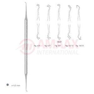 Gillet Excavator Octagonal Handle