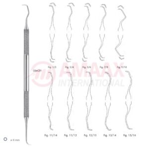 gracey-curette-2e-83.327.02
