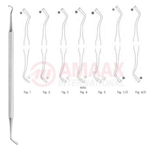 mall-amalgam-plugger-fig0-84.161.01