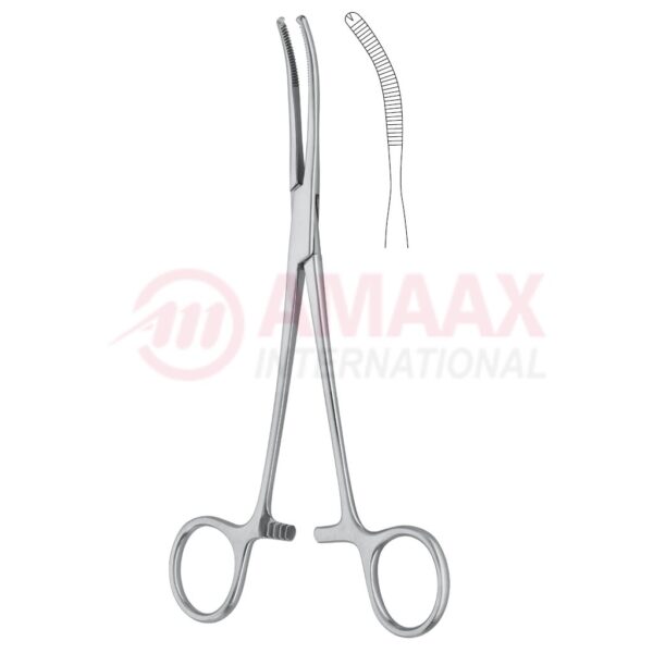 mikulicz peritoneum forceps