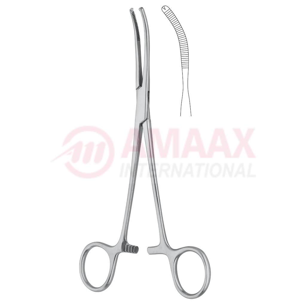 mikulicz peritoneum forceps