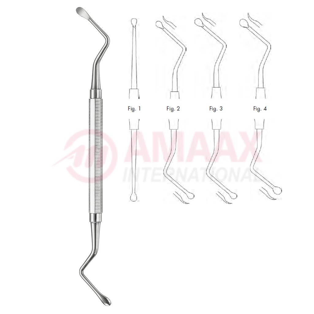 miller colburn bone currette 82.893.01