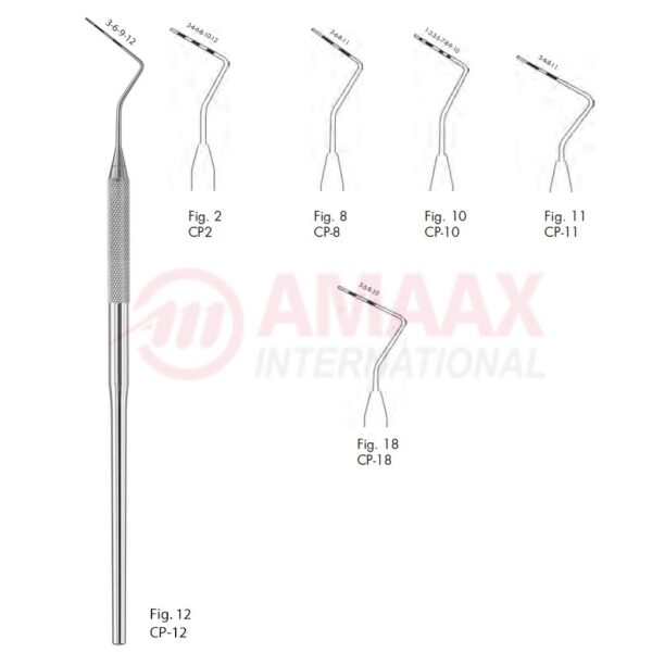 period.probe-1-end-round-fig.12-83.352.12