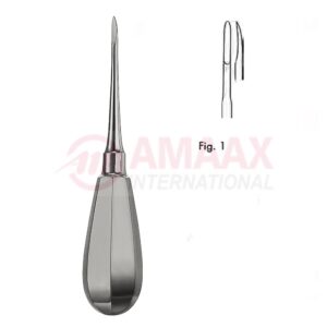ratzow-root-fragment-enucleators-fig.1-82.585.01