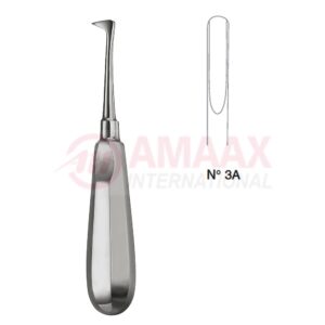 root-elevator-standard-fig.3a-82.003.01