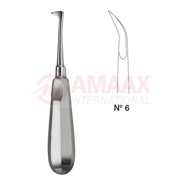 root-elevator-standard-fig.6-82.006.00