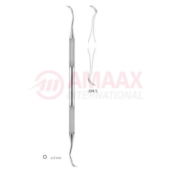 scaler-d-e-fig.204s-83.329.24