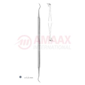 scaler-d-e-fig.33-34-83.288.34