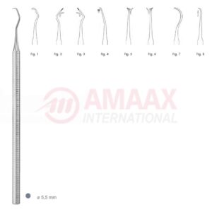 scharmann-scaler-83.301.00