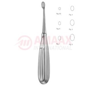 schede-bone-curette