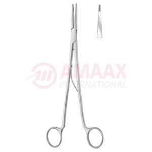 sweet-clips-applying-forceps-straight