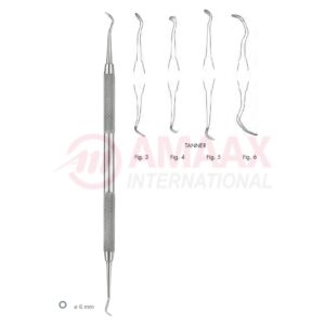 Tanner Modeling Carver Double Ended Round Handle